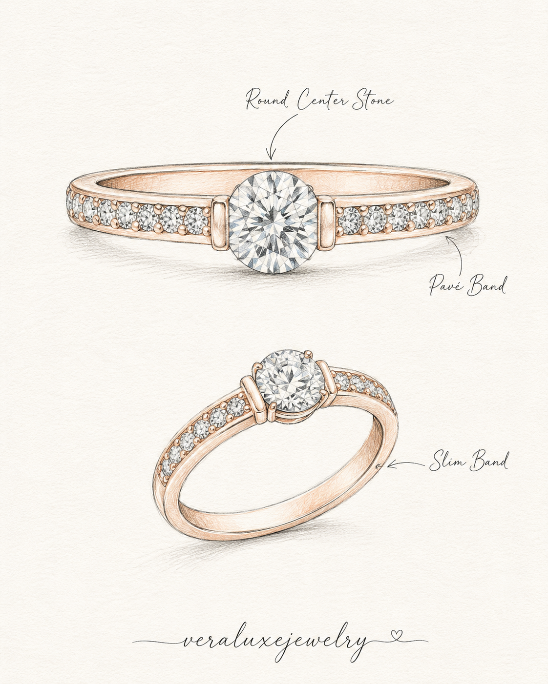 Rose Gold Moissanite Promise Ring