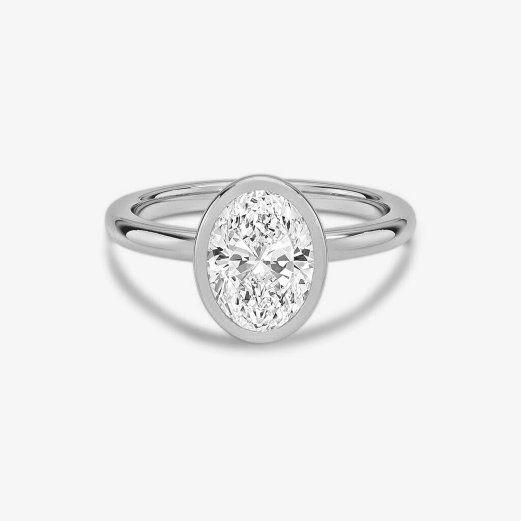 Bienne Ring